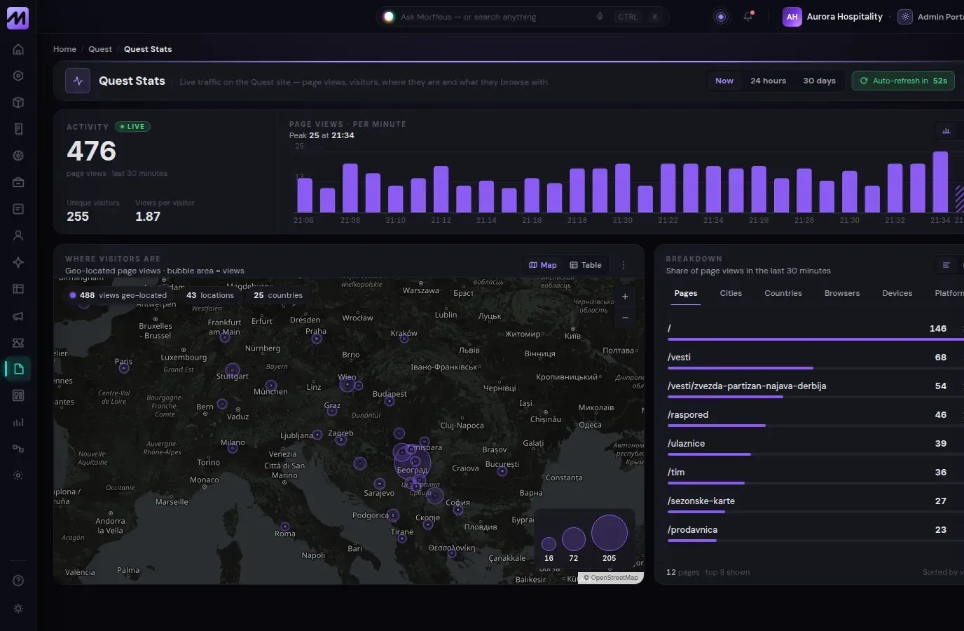 Echo · stats