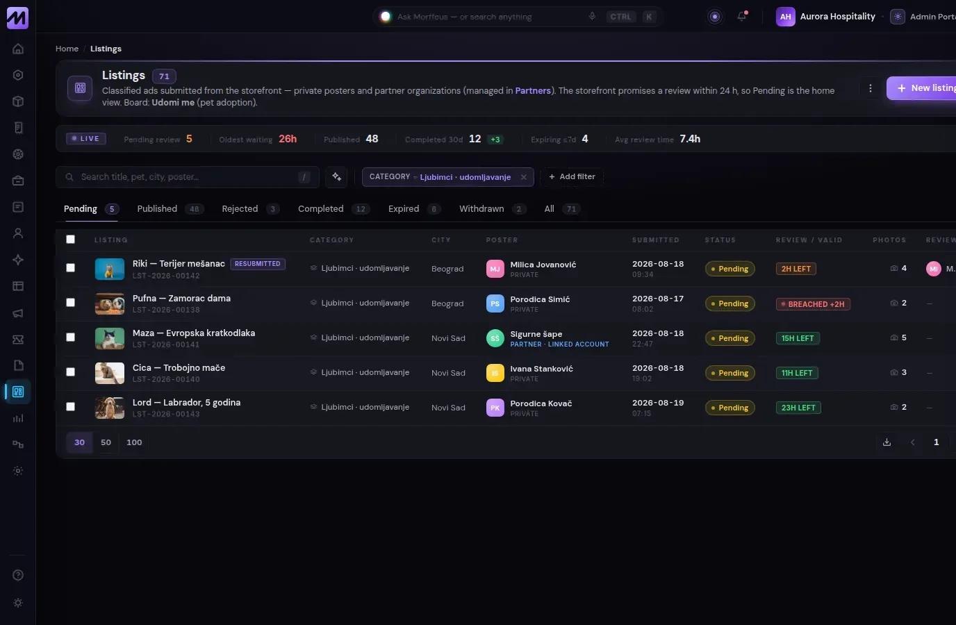 Quest · listings