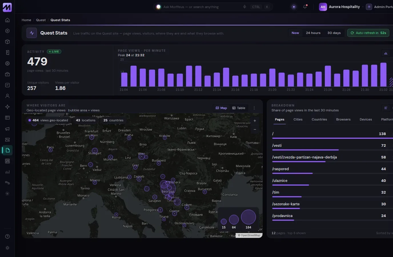 Quest · stats