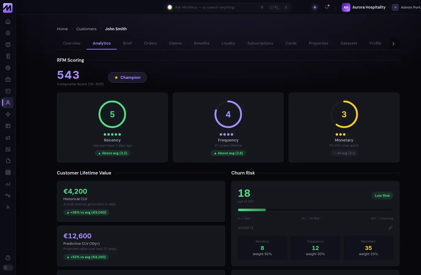 Morffeus admin — insights